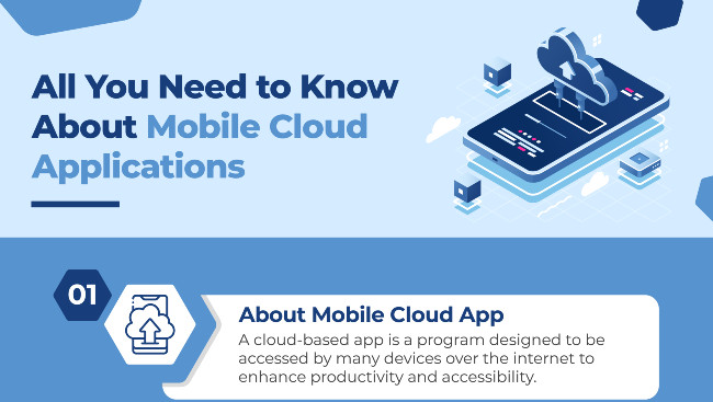 Mobile Cloud Applications