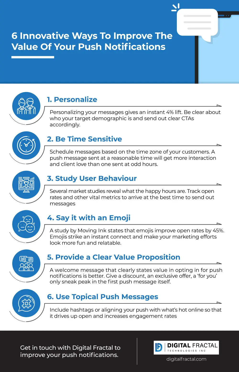 Innovating Ways To Improve The Value of Your Push Notifications
