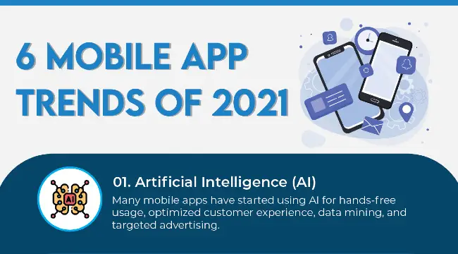 Mobile App Trends