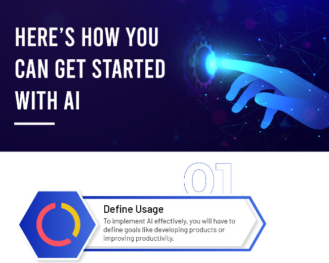 Here s how you can get started with ai