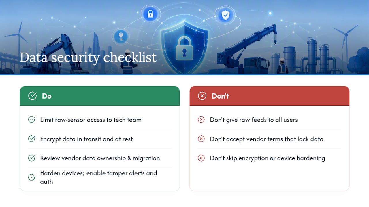 Data Security and Privacy in Connected Equipment Programs — overview diagram