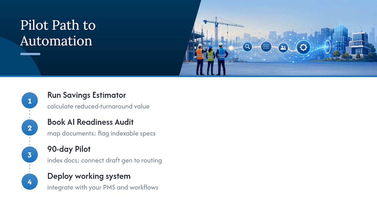Get a 90-Day Path From Manual RFIs to a Working Pilot — overview diagram