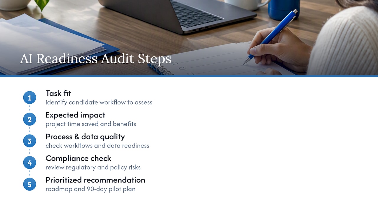 Five stages of an AI readiness audit