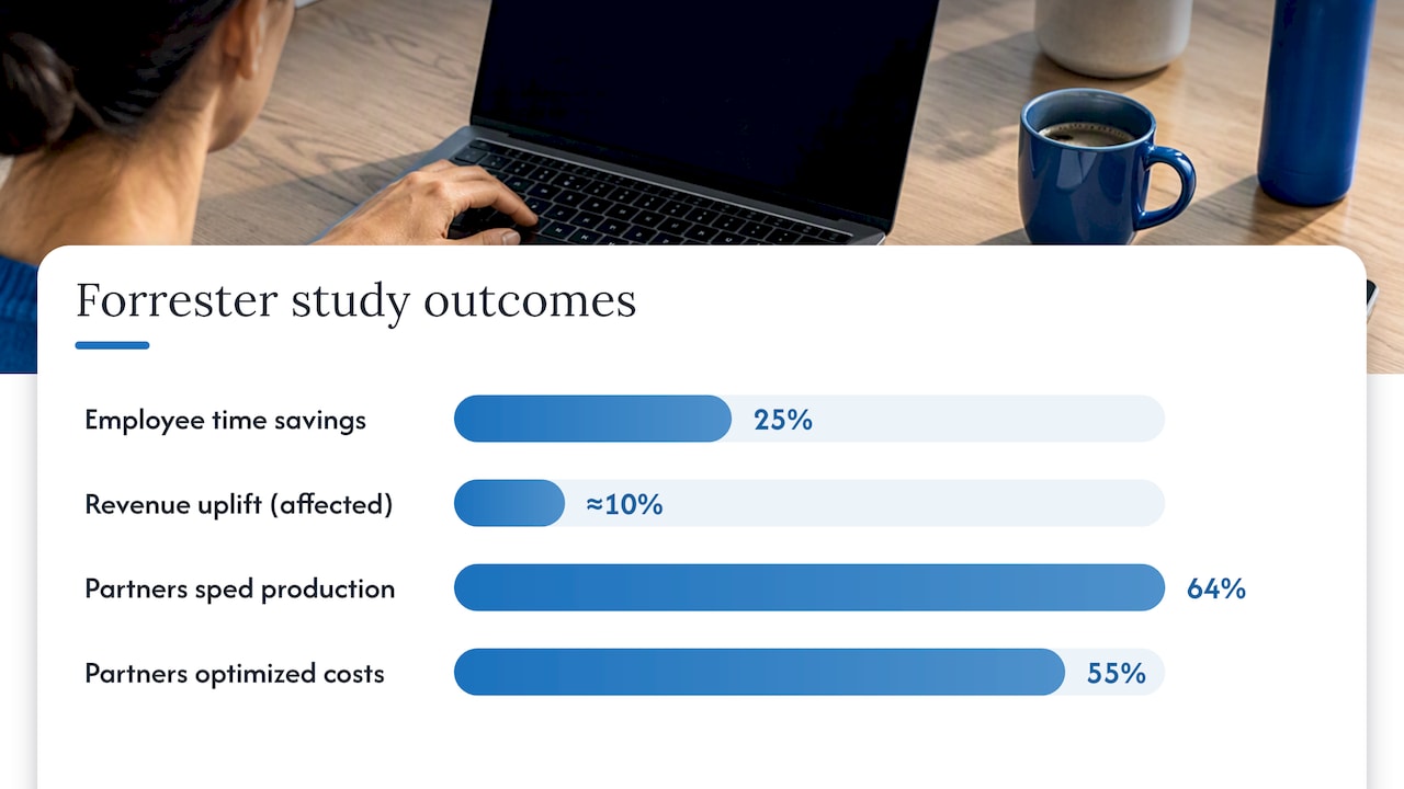 Measurable Outcomes You Can Put in a Business Case — overview diagram