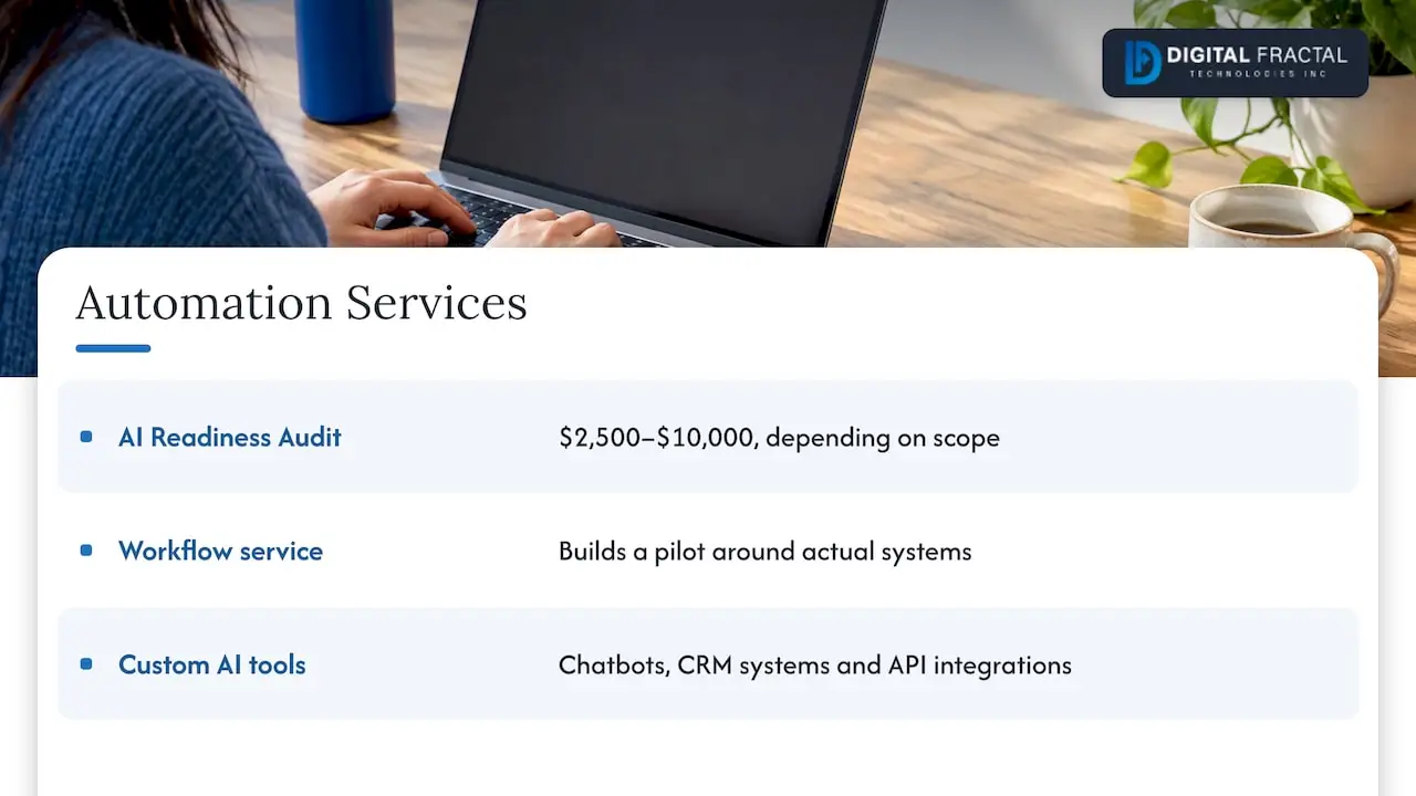 How we can help — overview diagram