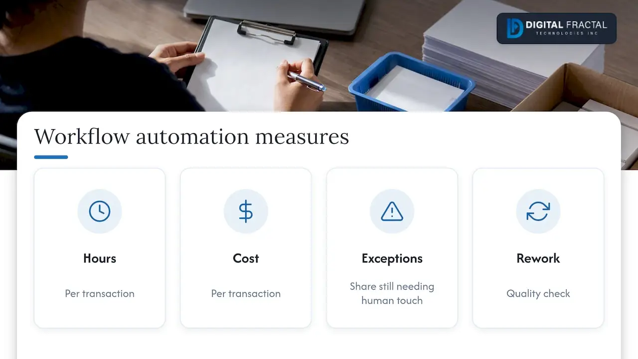 Four measures for workflow automation outcomes